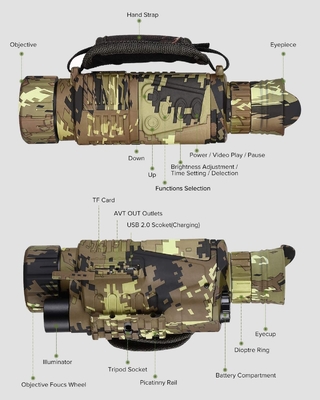 5x8 Night Vision Optik Teleskop Bermata Genggam Isi Ulang